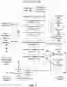 Fig. 02 - Systems and methods for data parsing
