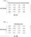 Fig. 18 - Systems and methods for data parsing