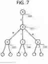 Fig. 08 - METHOD AND SYSTEM FOR MANAGING STATES FOR A BLOCKCHAIN INCLUDING A STATE DATABASE OF TREE STRUCTURE