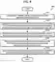 Fig. 09 - METHOD AND SYSTEM FOR MANAGING STATES FOR A BLOCKCHAIN INCLUDING A STATE DATABASE OF TREE STRUCTURE