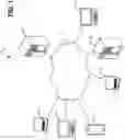 Fig. 02 - Managing data objects for graph-based data structures