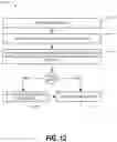 Fig. 18 - Managing data objects for graph-based data structures