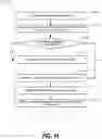 Fig. 20 - Managing data objects for graph-based data structures