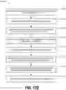 Fig. 24 - Managing data objects for graph-based data structures