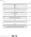 Fig. 25 - Managing data objects for graph-based data structures