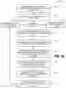 Fig. 27 - Managing data objects for graph-based data structures