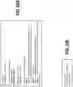 Fig. 34 - Managing data objects for graph-based data structures