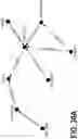 Fig. 44 - Managing data objects for graph-based data structures