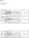 Fig. 05 - Parallel stream processing of change data capture