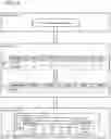Fig. 10 - Parallel stream processing of change data capture