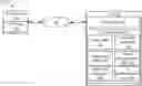 Fig. 01 - Issue tracking systems and methods for a configurable project hierarchy