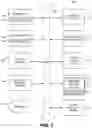 Fig. 10 - Spreadsheet with dynamic database queries