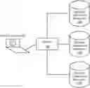 Fig. 01 - Computerized Methods and Systems for Selecting a View of Query Results
