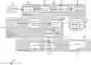 Fig. 01 - CREATING A TRAINED DATABASE