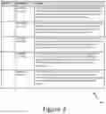 Fig. 04 - CREATING A TRAINED DATABASE