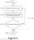 Fig. 06 - CREATING A TRAINED DATABASE