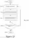Fig. 11 - CREATING A TRAINED DATABASE
