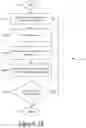 Fig. 23 - CREATING A TRAINED DATABASE