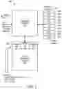 Fig. 02 - Database virtual partitioning