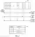 Fig. 03 - Database virtual partitioning
