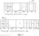 Fig. 04 - Database virtual partitioning