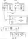 Fig. 05 - Database virtual partitioning