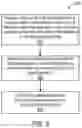 Fig. 07 - Database virtual partitioning