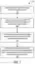 Fig. 08 - Database virtual partitioning