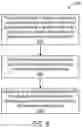 Fig. 09 - Database virtual partitioning