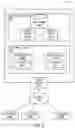 Fig. 10 - Database virtual partitioning