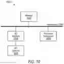 Fig. 11 - Database virtual partitioning