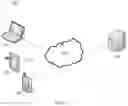 Fig. 02 - METHOD FOR RECOMMENDING DOCUMENT, ELECTRONIC DEVICE AND STORAGE MEDIUM