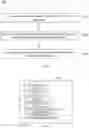 Fig. 03 - METHOD FOR RECOMMENDING DOCUMENT, ELECTRONIC DEVICE AND STORAGE MEDIUM
