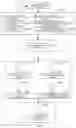 Fig. 06 - METHOD FOR RECOMMENDING DOCUMENT, ELECTRONIC DEVICE AND STORAGE MEDIUM