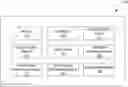 Fig. 01 - METHODS AND SYSTEMS FOR ELEMENT ORGANIZATION AND RANKING