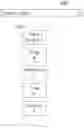 Fig. 12 - Content search and results