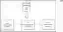 Fig. 01 - ETL workflow recommendation device, ETL workflow recommendation method and ETL workflow recommendation system