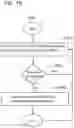 Fig. 20 - ETL workflow recommendation device, ETL workflow recommendation method and ETL workflow recommendation system