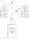 Fig. 11 - Method for automated query language expansion and indexing