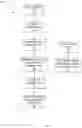 Fig. 03 - Method for automated query language expansion and indexing
