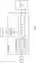 Fig. 03 - Structure-based transformers with localization and encoding for chart question answering