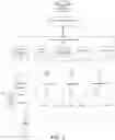 Fig. 03 - Synchronizing an external location