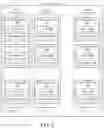 Fig. 04 - Resource management systems and methods