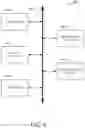 Fig. 09 - Resource management systems and methods
