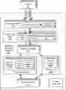 Fig. 01 - Schema-based spatial partitioning in a time-series database