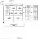 Fig. 07 - Schema-based spatial partitioning in a time-series database