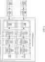 Fig. 08 - Schema-based spatial partitioning in a time-series database