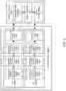 Fig. 09 - Schema-based spatial partitioning in a time-series database