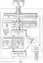 Fig. 10 - Schema-based spatial partitioning in a time-series database