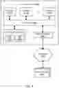 Fig. 11 - Schema-based spatial partitioning in a time-series database